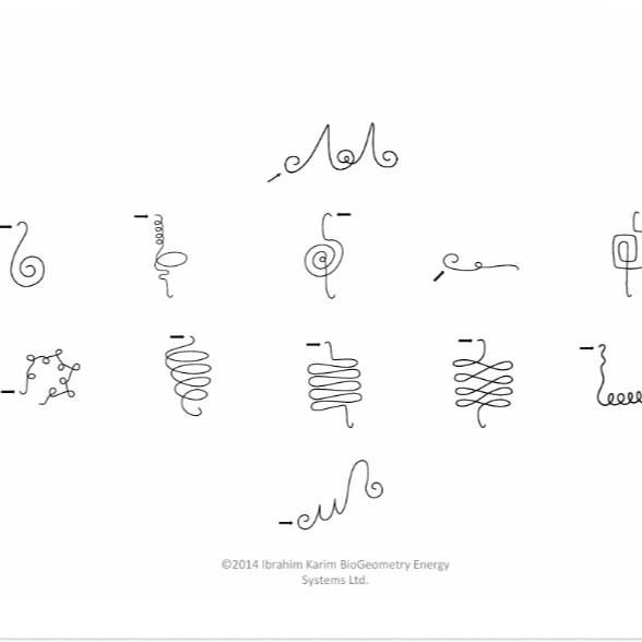 BioSignature